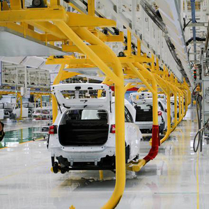 Automobile manufacturing industry fixed assets.jpg